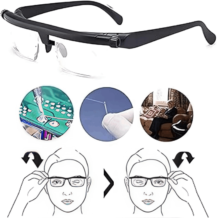 How to use SmartFocus Glasses